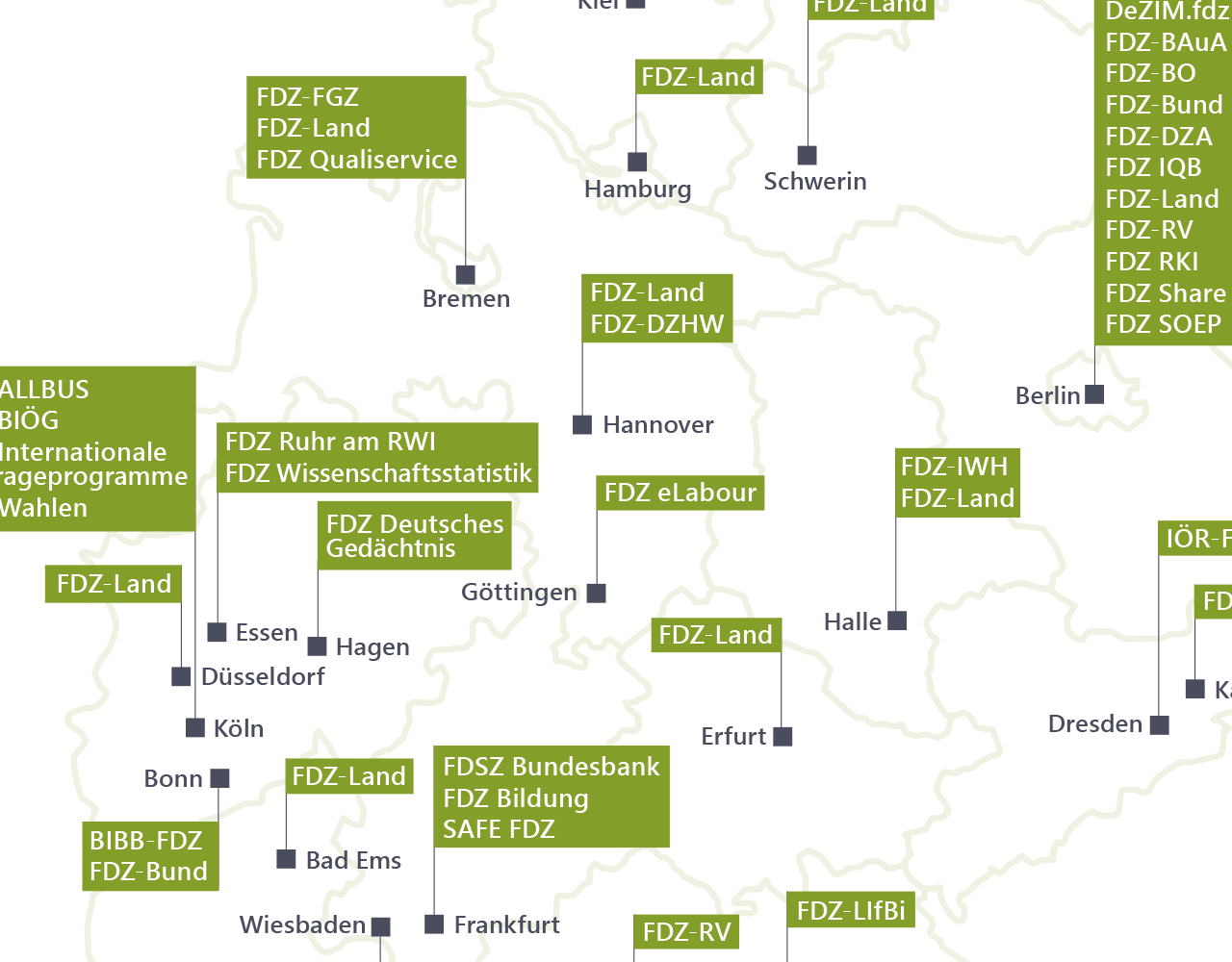 Übersichtskarte der FDZ - Ausschnitt