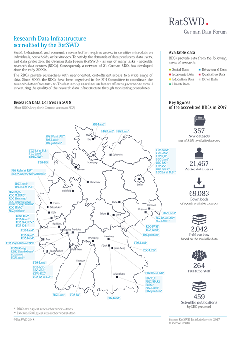 Cover Factsheet October 2018