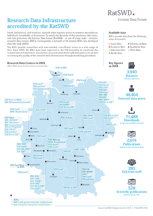 Cover Factsheet October 2019